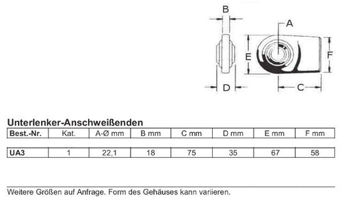 2 x Unterlenker Anschweißenden Ø 22,1 mm Kat 1 Anschweißkugel Anschweißende UA3