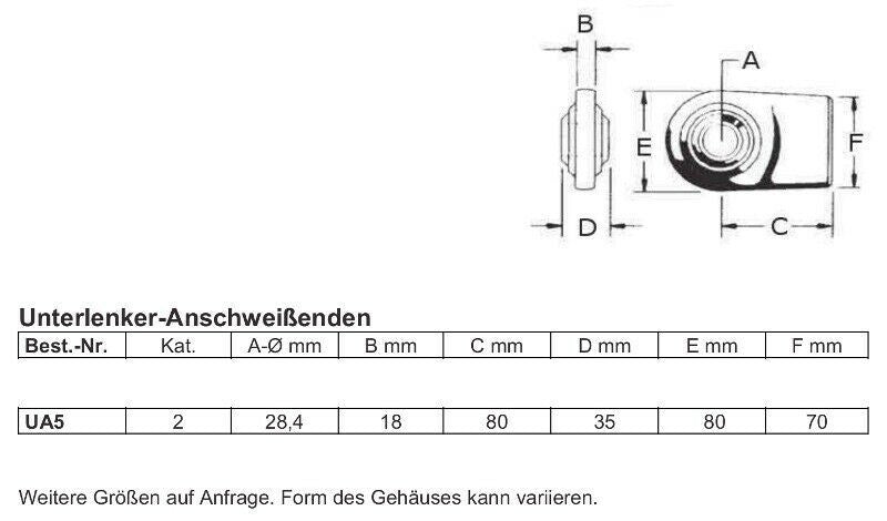 2 x Kugelgelenk Anschweißenden Unterlenker 28,4mm Kat 2 Anschweißauge UA5