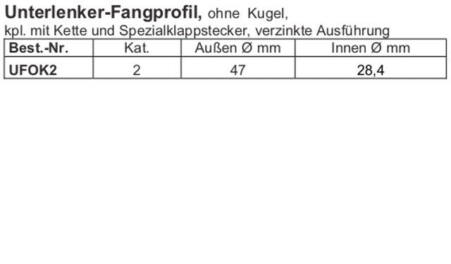 Unterlenker Fangtasche Kat 2 ohne Kugel Fangprofil Fangschale  
